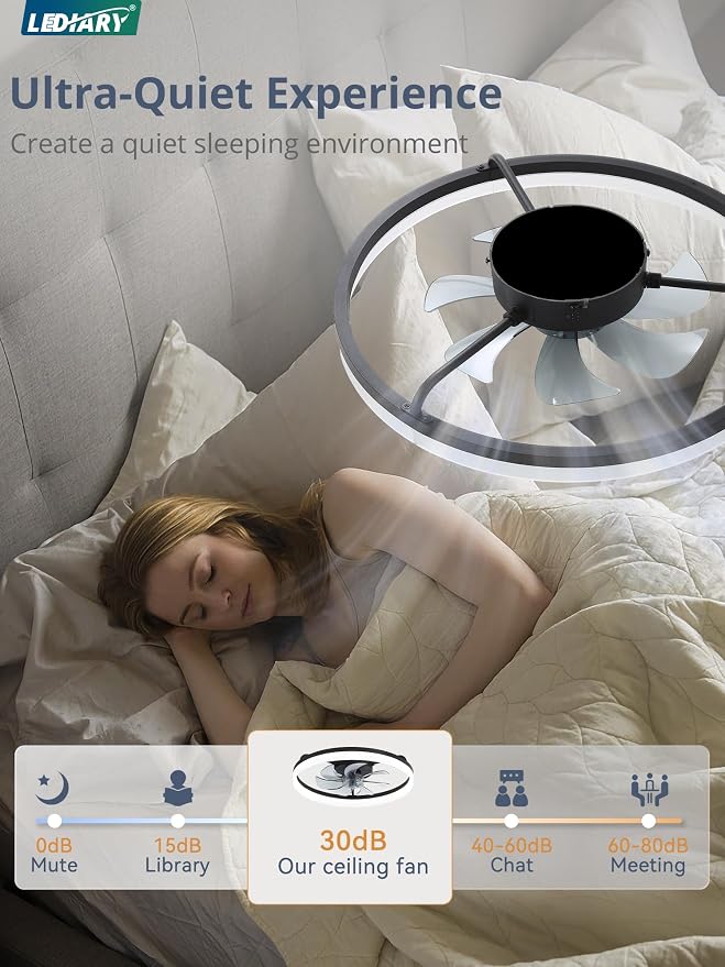 LEDIARY Ceiling Fans with Lights, 20 inch Low Profile Flush Mount Ceiling Fan, Dimmable LED, APP & Remote Control, Quiet Reversible DC Motor, 6 Speeds, Fandelier for Bedroom, Black