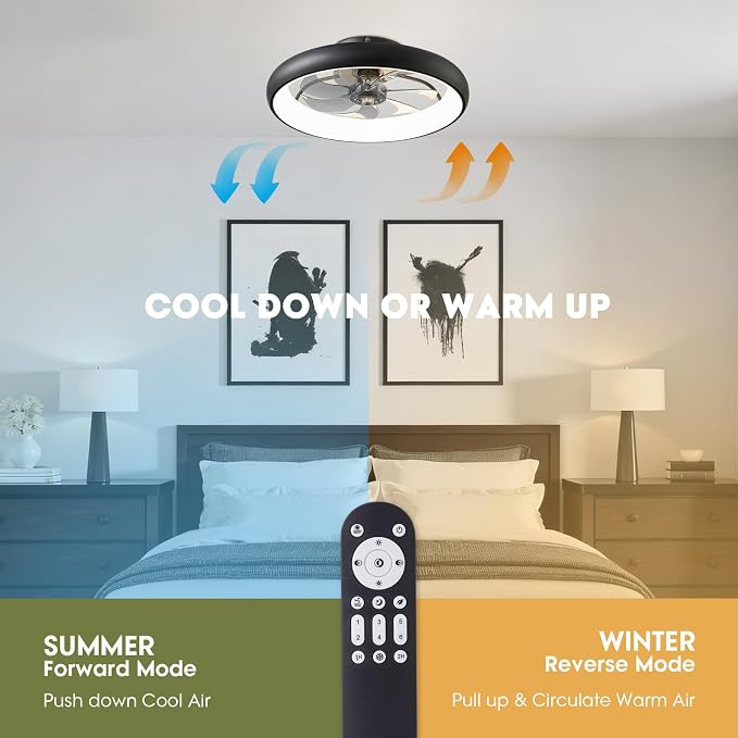 Ceiling Fans with Lights and Remote, 20'' Low Profile Flush Mount, 6 Wind Speeds, Modern Dimmable LED Ceiling Fan, Smart Ceiling Fan for Bedroom, Kids Room (Black)