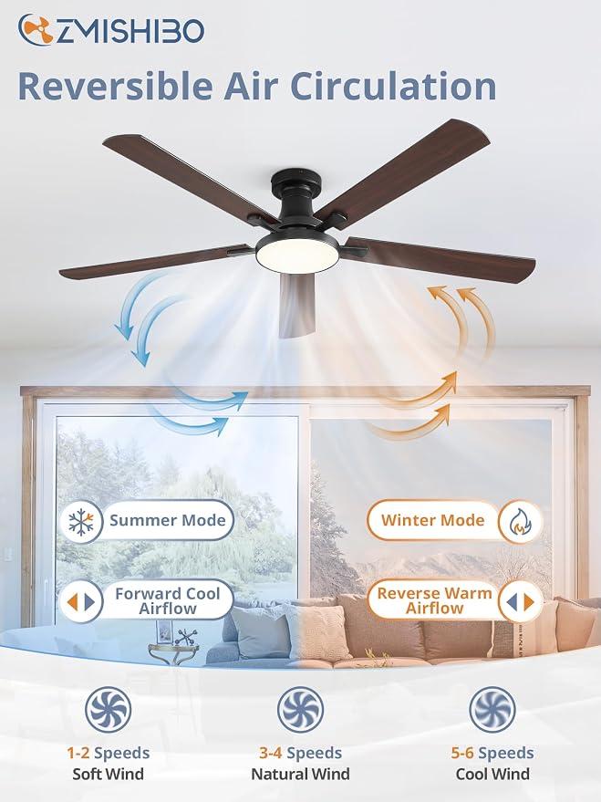 ZMISHIBO 60 Inch Flush Mount Ceiling Fan with Light, Remote&APP, Black | 6-Speed Quiet DC Motor, Dimmable 24W LED with 3CCT (3000K-6500K), Modern Low Profile for Living Room, Bedroom, Kitchen