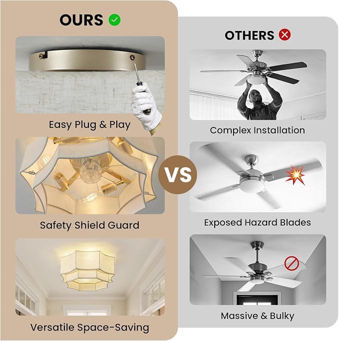 RUIYEY Remote Ceiling Fans with Lights: 20" 2-Tier Fabric Caged Flush Mount Ceiling Fan, 7 Blades 6 Speeds DC Reversible E26 4 Light Modern Low Profile Fandelier for Bedroom Kitchen Living Room