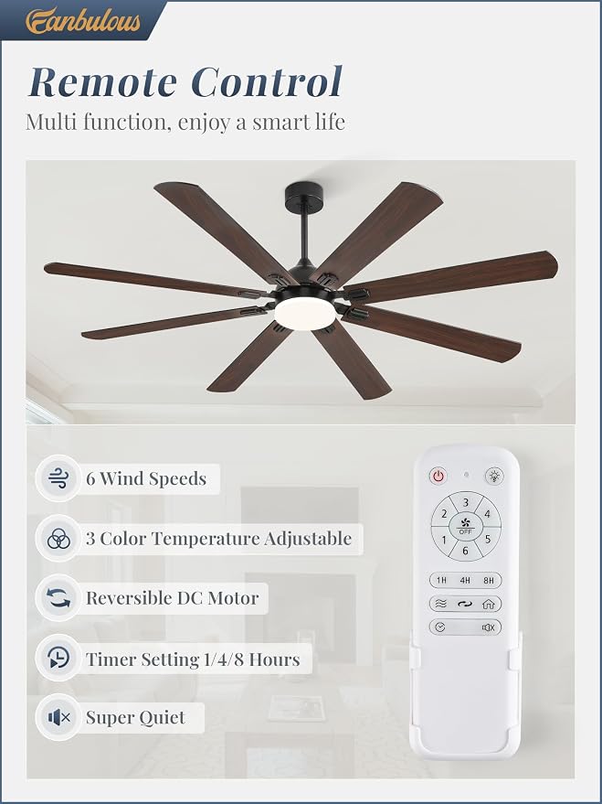 Fanbulous 72 Inch Ceiling Fans with Lights, Black Modern Ceiling Fan with Remote,Large Farmhouse Indoor & Outdoor Ceiling Fan with 8 Dual Finish Blades, Quiet DC Motor, Bright LED Light