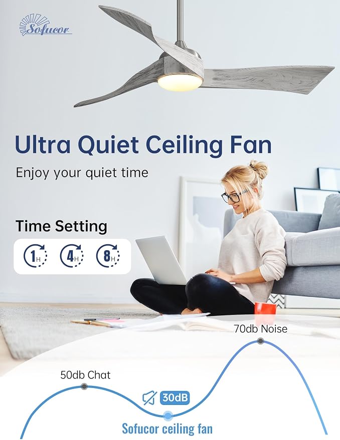 Sofucor 52 Inch Smart Ceiling Fans with Light-Modern Solid Wood Outdoor 3 Blades Ceiling Fan with Light Alexa/Google/APP/Remote Control for Bedroom Living Room, Quiet DC Motor, Brushed Nickel & Grey