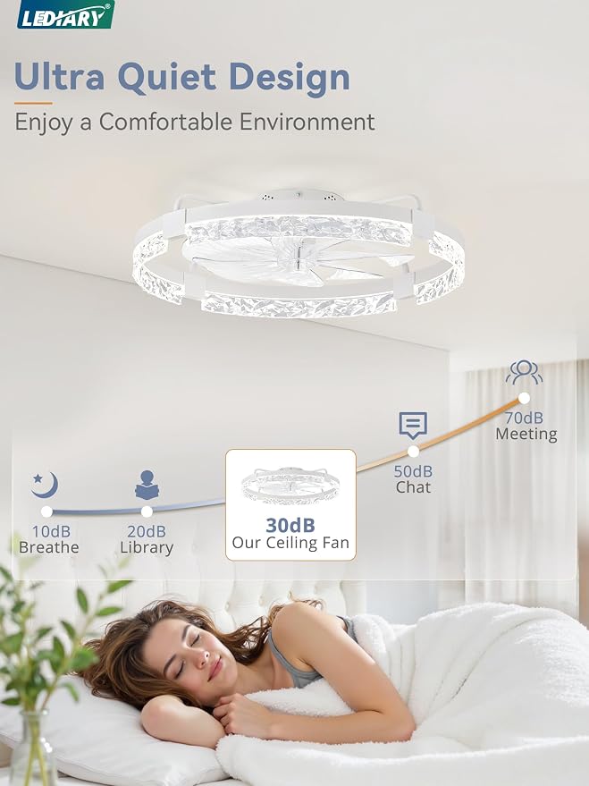 LEDIARY 2 Pack 24 Inch Low Profile Ceiling Fans with Lights and Remote, Fandelier Modern Ceiling Fan, 3000K-6000K Dimmable LED Fan Light, White Flush Mount Ceiling Fans with Lights for Bedroom