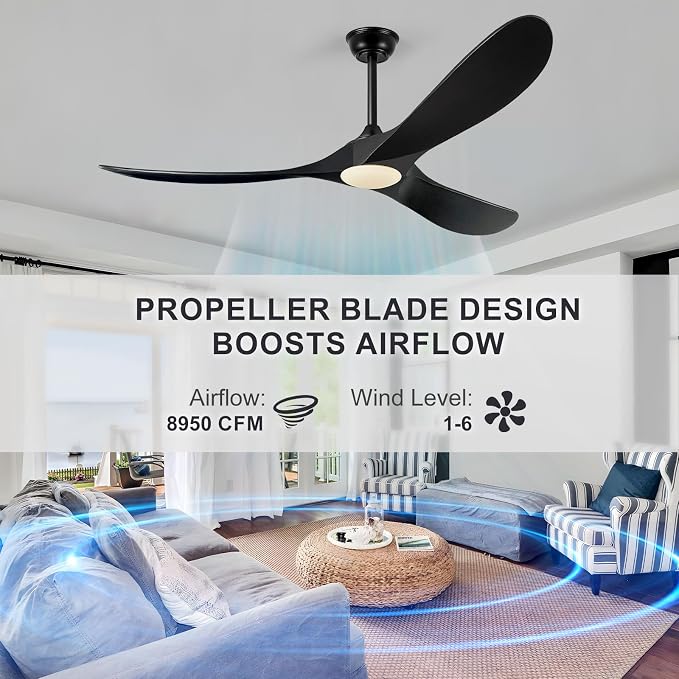 Eliora 72 Inch Ceiling Fans with Lights and Remote Control, Outdoor Ceiling Fan with Light High cfm Outdoor Ceiling Fan for Patio, Porch, 6 Speed Propeller Quiet DC Motor ETL Listed-Matte Black
