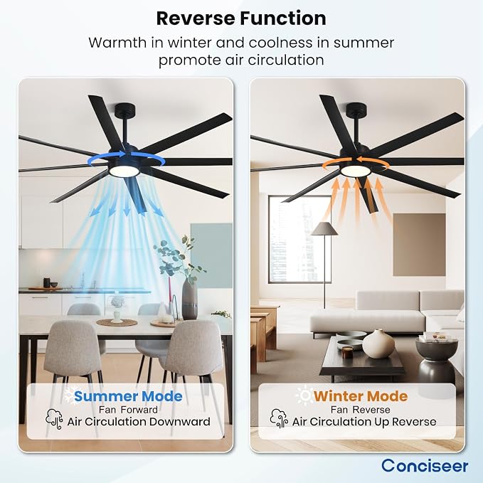 Conciseer Modern Ceiling Fans with Lights, 84 Inch Ceiling Fan with Light and Remote,Living Room Library Cafe Outdoor/Industrial, 3CCT 8 Blades 6 Speed Reversible Quiet DC Motor, Black/A