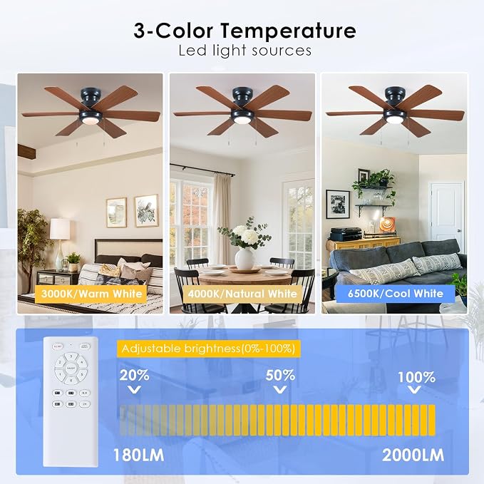 Hounberi 46" Low Profile Black Ceiling Fan Pull Chain with Light and Remote | Flush mount modern design. Features 3-CCT dimmable LED & quiet reversible motor. Ideal airflow for bedroom & living room
