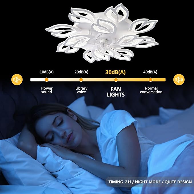 35" Ceiling Fans With Lights and Remote, Low Profile Flush Mount | Ceiling Fan Lights For Bedroom Living Room, With 6 Speed 3 Colors Dimmable, Quiet, Reversible Motor, Timing White