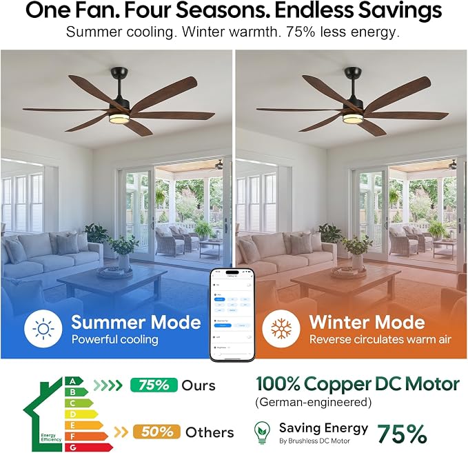 64 inch Smart Outdoor Ceiling Fan with Light for Patio, 6 Blades 8282 CFM Large Airflow, Alexa/APP/Remote Control, ETL Listed Quiet Reversible DC Motor, for Indoor Covered Gazebo Farmhouse, Brown