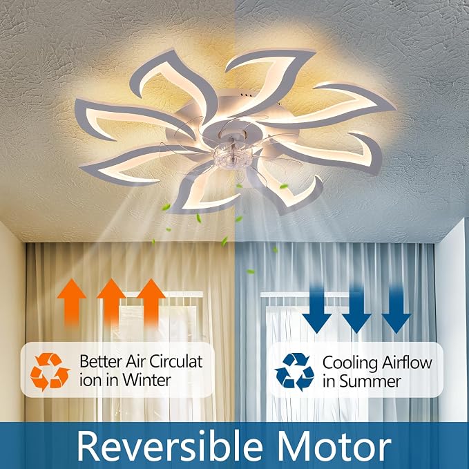 Dalouguan Modern Ceiling Fan with Lights Remote Control, 32" White 6 Speeds 3 Light Color Low Profile Flush Mount Ceiling Fan for Kitchen Bedroom