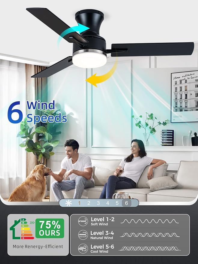 LANMEL 42 Inch Flush Mount Ceiling Fan with Light, App&Remote Control, Low Profile Modern Ceiling Fan, 6 Speed, Reversible, 3000k-6500k Dimmable LED, Quiet DC Motor for Indoor Outdoor, Silver Black
