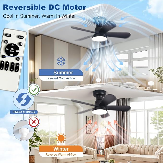 Depuley Black Ceiling Fan with Lights: 28-Inch Flush Mount Fan with Light and Remote - Low Profile Ceiling Fans Reversible Quiet DC Motor for Bedroom Living Room Indoor Outdoor