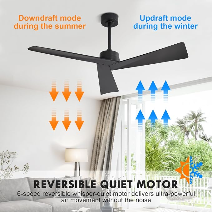 WINGBO 52" DC Ceiling Fan without Lights, Matte Black Ceiling Fan with Remote, 3 ABS Plastic Blades, 6 Speed Reversible DC Motor, Ceiling Fans No Light for Kitchen Bedroom Living Room