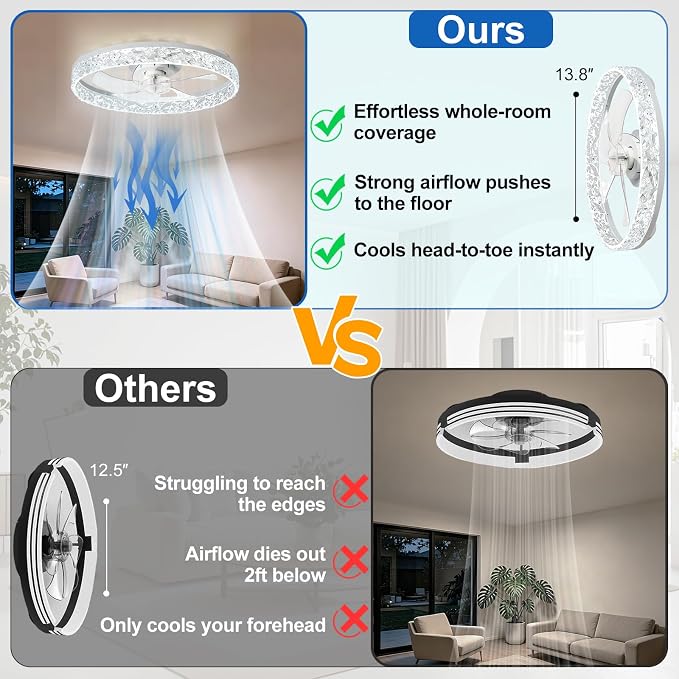 Depuley Ceiling Fans with Lights and Remote: Full Package 20" Modern Low Profile Flush Mount LED Ceiling Fan for Bedroom App Control - White Crystal Bladeless Fandelier for Laundry Room Kitchen
