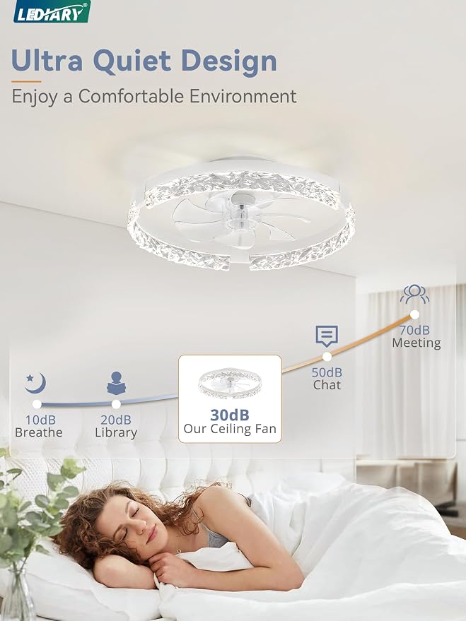 LEDIARY 2 Pack 20 Inch Ceiling Fans with Lights and Remote, Fandelier Modern Low Profile Ceiling Fan, 3000K-6000K Dimmable LED Fan Light, White Flush Mount Ceiling Fans with Lights for Bedroom