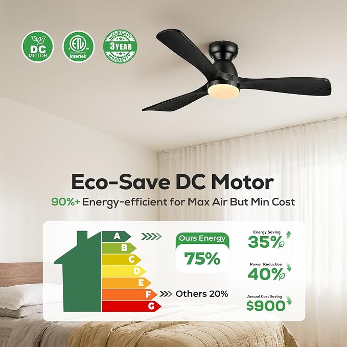 60in Smart Flush Mount Ceiling Fans with Lights,Outdoor Low Profile Ceiling Fan Quiet DC Motor,Work with Alexa/Gg Voice Control/App/Remote,Dimmable,6-speed,3 Wood blades Fan for Patio,Black