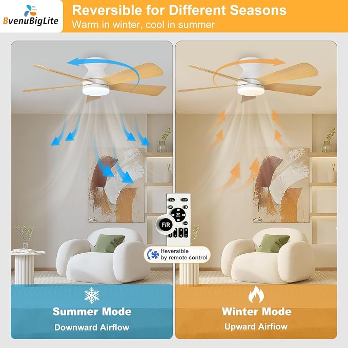 Ceiling Fans with Lights and Remote: 42 Inch Ceiling Fan with Light Low Profile - Flush Mount Ceiling Fan 5 Blades Reversible 3CCT Dimmable Noiseless for Bedroom (White& Wood Grain)