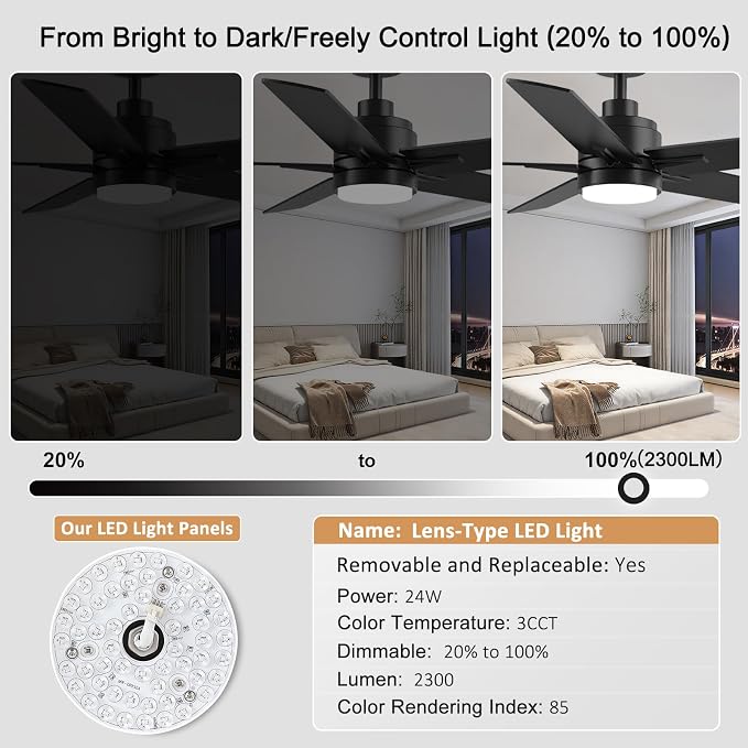 YUHAO 48 Inch Black Ceiling Fan with Light and Remote Control.Noiseless,Dimmable, 3CCT,6 Speeds Reversible, Modern DC Ceiling Fans for Indoor or Covered Outdoor Use,ETL Listed