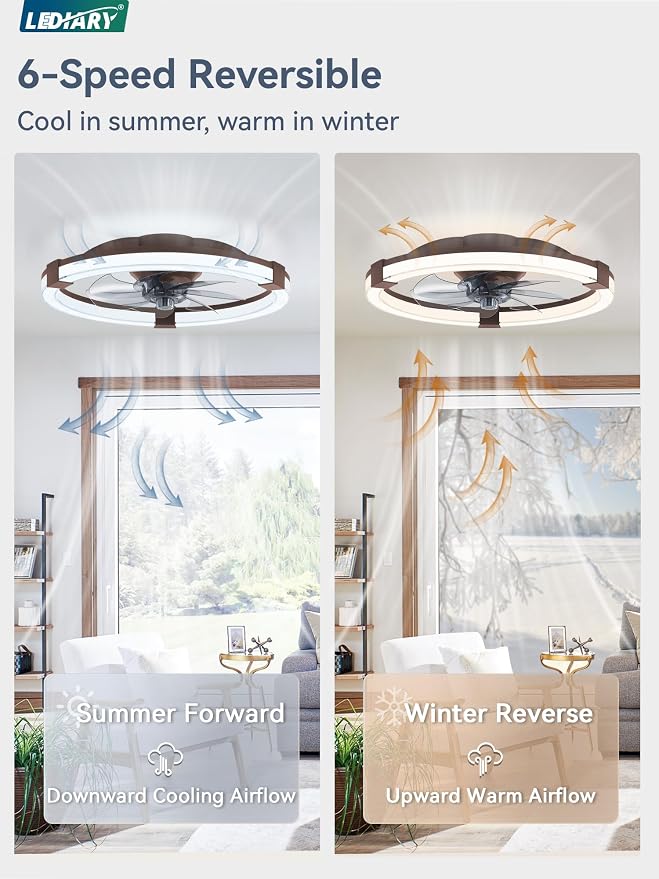 LEDIARY Ceiling Fans with Lights, 19.7 Inch Low Profile Ceiling Fan with Remote, 6 Speeds, Reversible, Dimmable Flush Mount Fan Light, Modern Fandelier Ceiling Fan with Lights for Bedroom, Brown