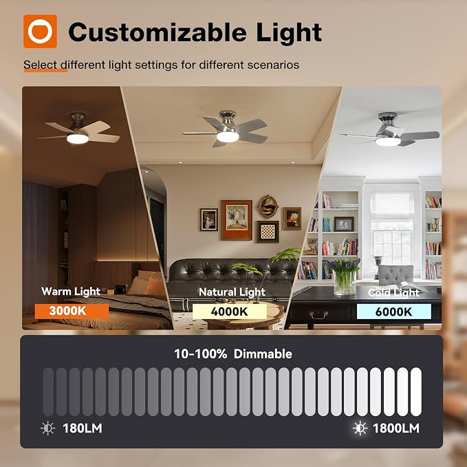 addlon Ceiling Fans with Lights, 32 inch Low Profile Ceiling Fan with Light and Remote Control, Flush Mount, Reversible, 3CCT, Dimmable, Quiet, Nickel Small Ceiling Fan for Bedroom Indoor/Outdoor Use