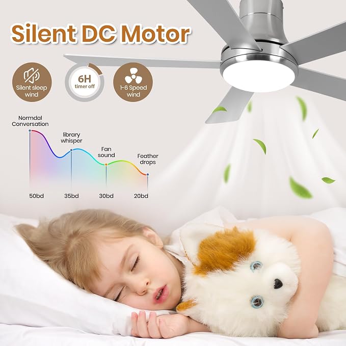 52 Inch Outdoor Ceiling Fans with Lights and Remote, Brushed Nickel Flush Mount Ceiling Fan, 5 Reversible Blades, Dimmable LED, 3-Color Temperatures, 6 Speeds, for Bedroom, Living Room, Patio