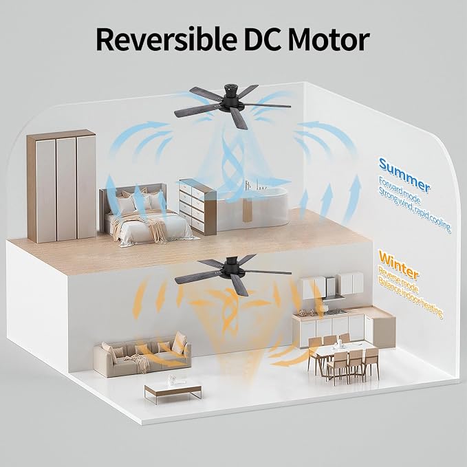 Ceiling Fans with Lights,52 inch,Quiet,Reversible Motor,Dimmable, Adjustable Color Temperature,6 Speeds,Timer, Low Profile Ceiling Fan for Bedroom,Living Room,Indoor/Outdoor Use(Gray)