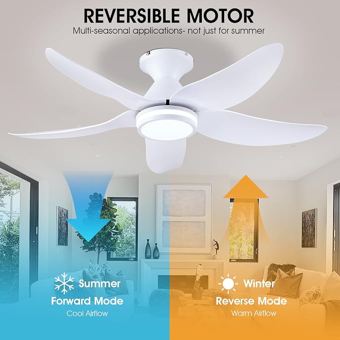 Kviflon 46 inch Ceiling Fans with Lights and Remote/APP Control, Modern Flush Mount Ceiling Fans with 5 Reversible Blades 6 Speeds, 3 CCT Dimmable+Ring Lights for Bedroom Kids Room, White