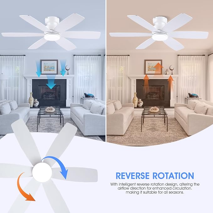 Kviflon 46 inch Ceiling Fans with Lights and Remote/APP Control, Low Profile Ceiling Fan with Light, Flush Mount, 3CCT, 6 Reversible Blades 6 Speeds Modern Ceiling Fan for Bedroom Living Room, White