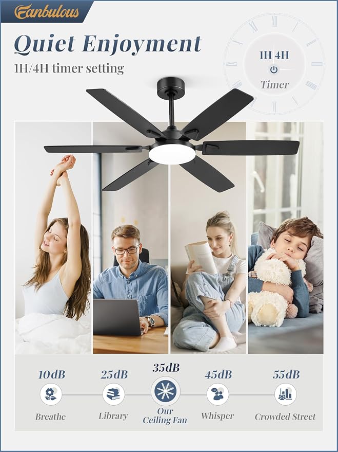 Fanbulous 52 Inch Ceiling Fans with Lights, Indoor/Outdoor Modern Ceiling Fan with Reversible Blade And 2 Rods, Quiet DC Motor, 3CCT & 6-Speed Remote Control, Dual Finish Blade for Living Room/Bedroom