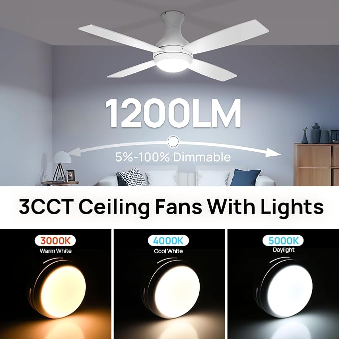 Consciot Ceiling Fan With Lights, 52 Inch Modern Low Profile Ceiling Fan, Remote Control, Quiet Reversible DC Motor, Dimmable 3 Color, 4 Double Finish Blades, Flush Mount, Indoor Only, White
