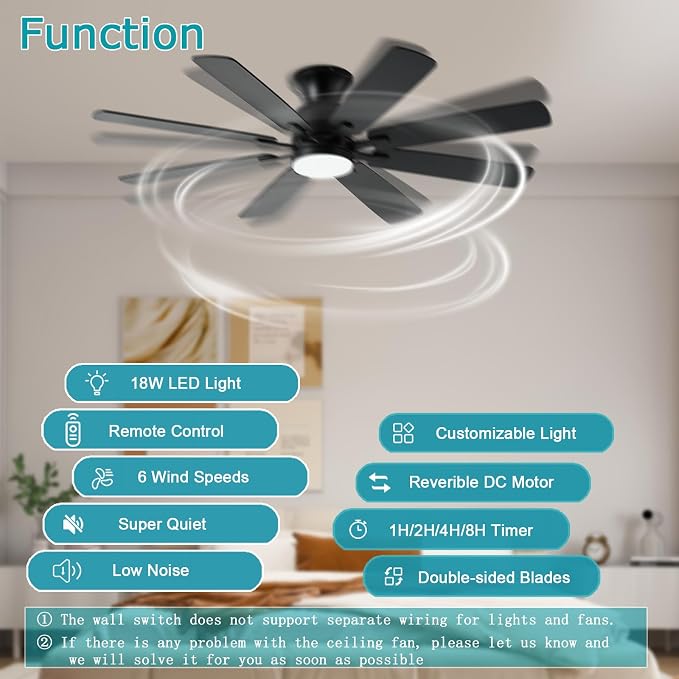 KNUN 52 Inch Ceiling Fan with Light,Low profile Ceiling Fans with Remote Control or App Control, 8 Blades, Noiseless, DC Motor, Flush Mount Ceiling Fan for Bedroom,Living Room, Indoor/Outdoor Black