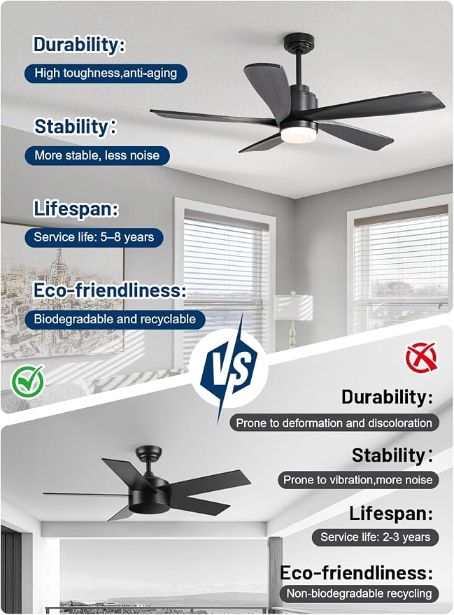 Sofucor Black Ceiling Fan with Lights and Remote, 52 Inch Modern Wood Ceiling Fan for Indoor Farmhouse Bedroom Living Room Outdoor Patio Porch, Reversible DC Motor, 5 Blade