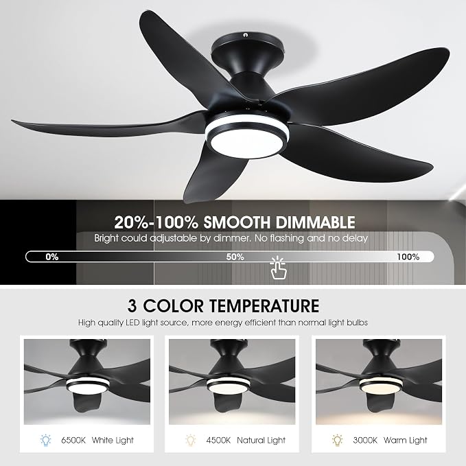 Kviflon 46 inch Ceiling Fans with Lights and Remote/APP Control, Modern Flush Mount Ceiling Fans with 5 Reversible Blades 6 Speeds, 3 Colors Dimmable+Ring Lights for Bedroom Dining Room, Black