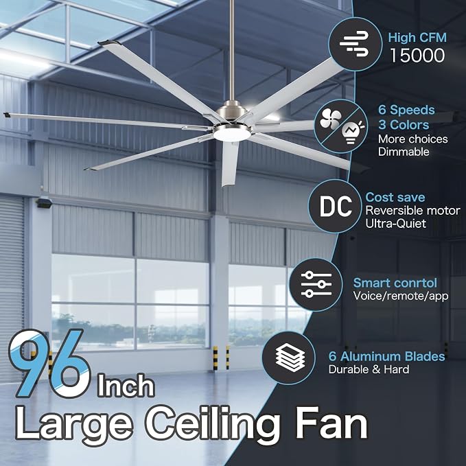 Minislak 96" Industrial Commercial HVLS 7 Brushed Nickel Aluminum Blades Ceiling Fan with Light and Compatible Alexa,High CFM Brushless Motor,6-Speed,Indoor Outdoor Ceiling Fan for Patio,Garage,Shop