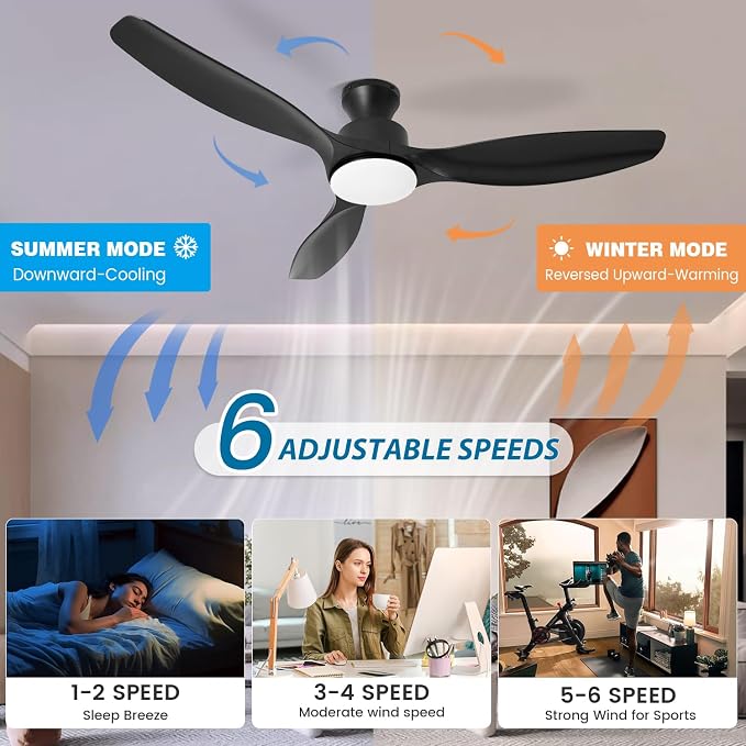 52" Ceiling Fan with Light and Remote, Flush Mount Ceiling Fan with 3 Blades, Low Profile Fan, 6 Speed, Queit DC Motor, Black Fan for Bedroom/Indoor/Outdoor/Living Room