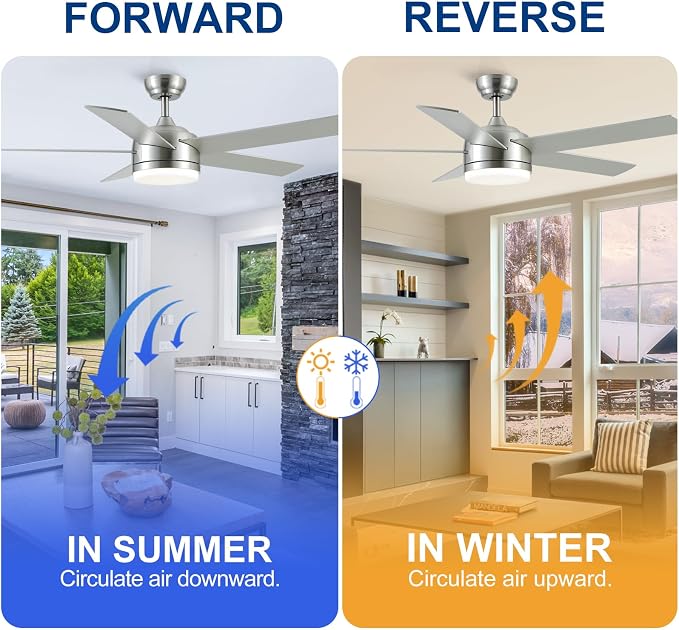 YUHAO 52 Inch Brushed Nickel Ceiling Fan with Light and Remote Control.Noiseless,Dimmable,3CCT,6 Speeds Reversible, DC Ceiling Fans for Indoor or Covered Outdoor Use.ETL Listed