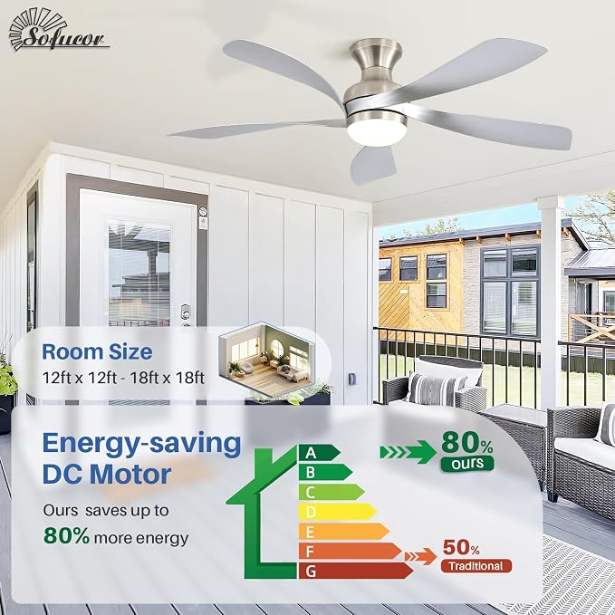 Sofucor 52 Inch Low Profile Ceiling Fan with Light, Flush Mount Outdoor Ceiling Fan with Remote for Bedroom Living Room Patio, Dimmable LED High Airflow Quiet Reversible DC Motor