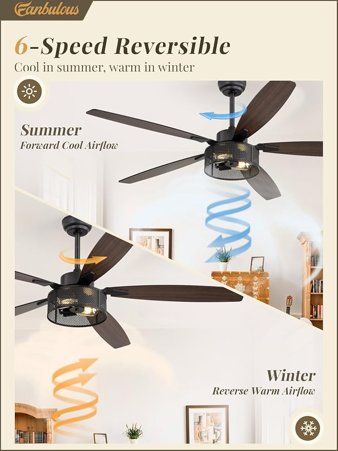 Fanbulous Farmhouse Ceiling Fans with Lights and Remote, 60 Inch Industrial Black Caged Ceiling Fans for Living Room Bedroom Kitchen, 6 Speed Reversible Quiet DC Motor, Dual Finish 5 Blades