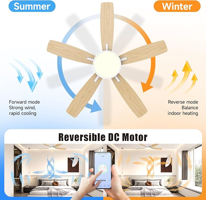 Roomratv Ceiling Fans with Lights,52 inch Smart Ceiling Fans with Dimmable LED Light Compatible with Google Home Alexa App Control(white
