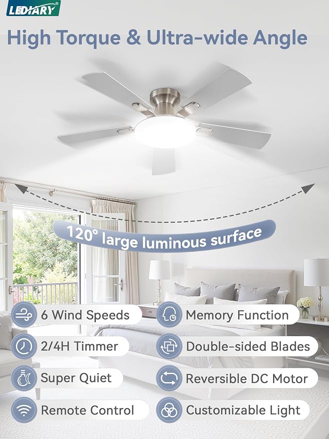 42 Inch Ceiling Fan with Lights and Remote, 30W 12" LED Panel Flush Mount Ceiling Fan, 6-Speed Quiet DC Motor Modern Low Profile Ceiling Fan with Reversible Blades for Bedroom, Living Room, Patio