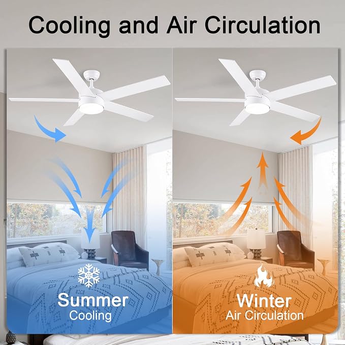 POCHFAN 60 Inch White Ceiling Fans with Lights and Remote Control,Quiet Modern Ceiling Fan for Bedroom,Living Room, Dining Room,Dimmable 3-Color Temperatures 6-Speed
