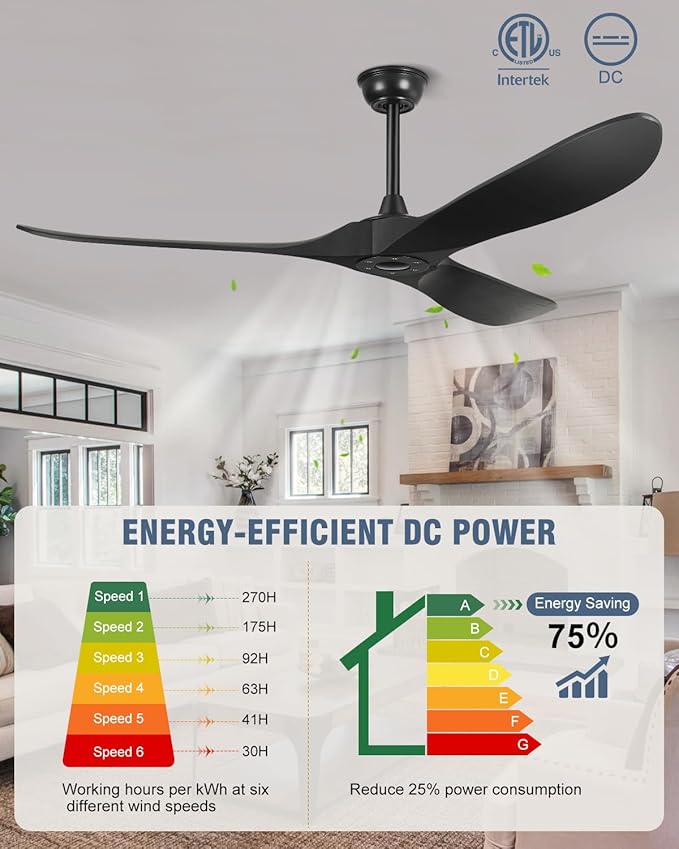 Yahada 52" Ceiling Fan no Light, Wood Ceiling Fans without Lights with Remote Control, 3 Blades, ETL Listed, Timer, 6 Speeds Reversible Quiet DC Motor Outdoor Fan for Patio Bedroom Porch, Matte Black