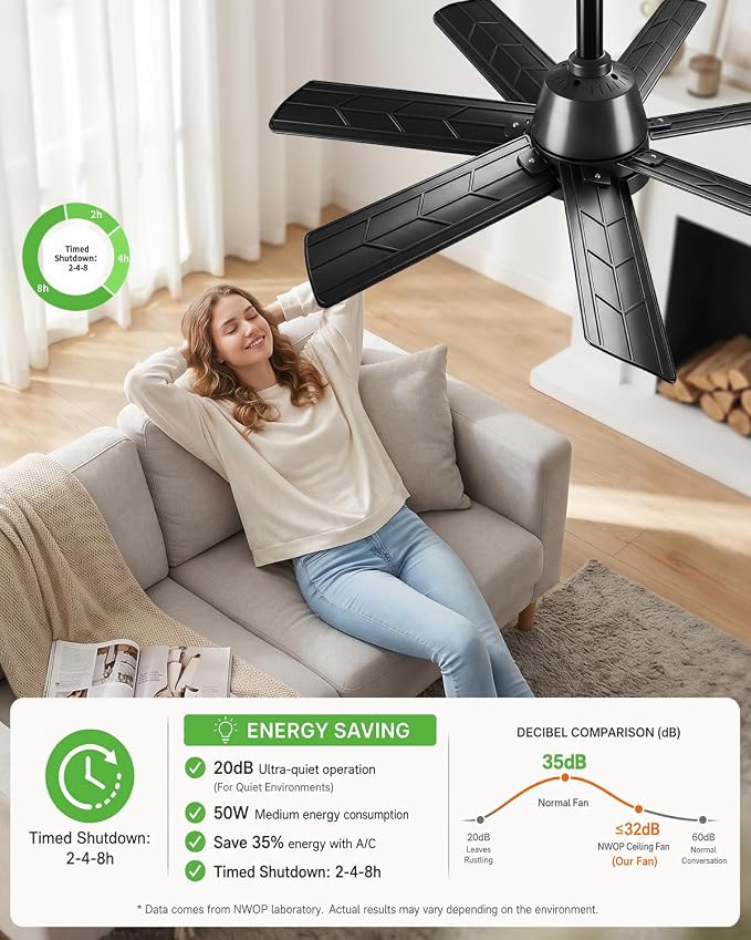 28 Inch Socket Fan Light with Remote Control, Screw in E26/E27 Ceiling Fan with LED Light, 3000-6000K Dimmable Color Temp, 6 Speeds, Timer, for Bedroom Kitchen Living Room Garage, Black