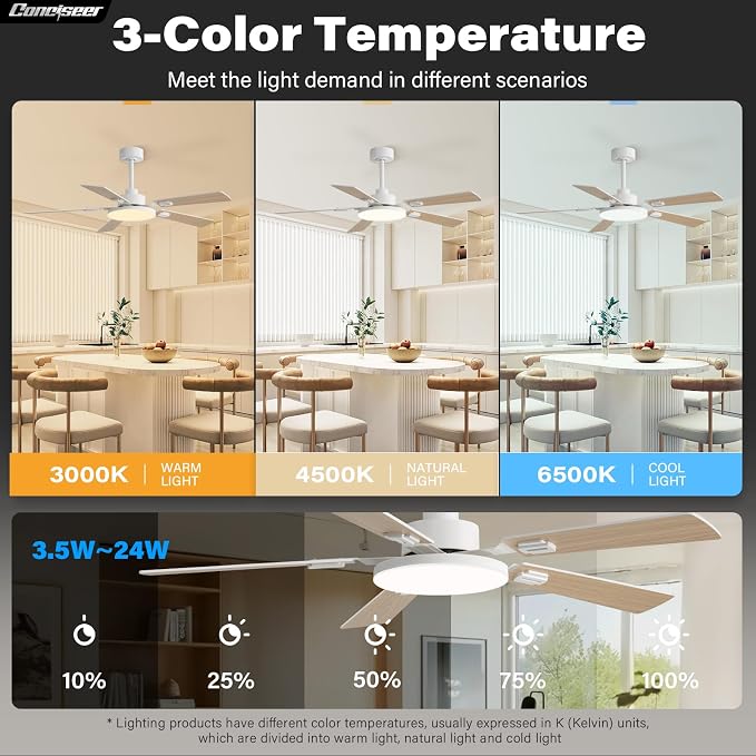 60 Inch Ceiling Fans with Lights and Remote, Bedroom Living Room Office Library Cafe Outdoor Industrial, 5CCT Dimmable, Dual Color 5 Blades, 6 Speed Reversible Quiet DC Motor, White/Wood Grain