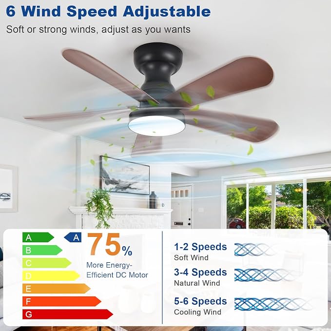 Depuley Small Ceiling Fan with Lights: 35-Inch Flush Mount Fan with Light and Remote - Low Profile Ceiling Fans Reversible Quiet DC Motor for Bedroom Living Room Indoor Outdoor, Walnut