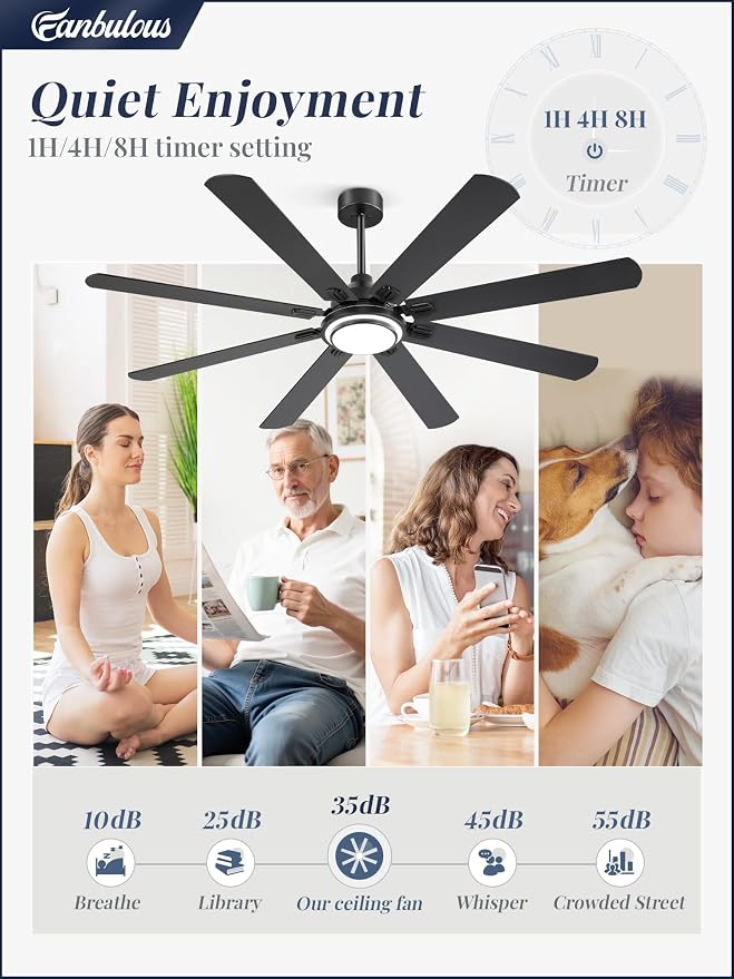 Fanbulous 72 Inch Ceiling Fans with Lights and Remote, Black Ceiling Fan with 8 Dual-Color Blades, Indoor/Outdoor Large Ceiling Fans, Reversible DC Motor, 6-Speed, 3CCT for Living Room Kitchen Patio