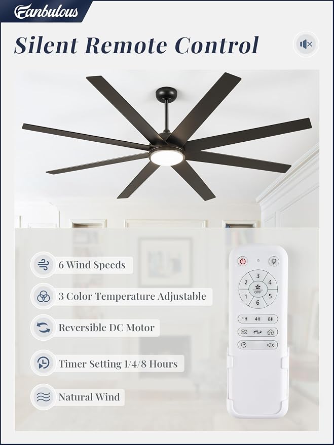 Fanbulous 74 Inch Ceiling Fans with Lights and Remote, Black Indoor/Outdoor Ceiling Fan with Quiet Reversible DC Motor, 6 Speeds, 3CCT, 8 Blades Large Ceiling Fan for Living Room Bedroom Patio
