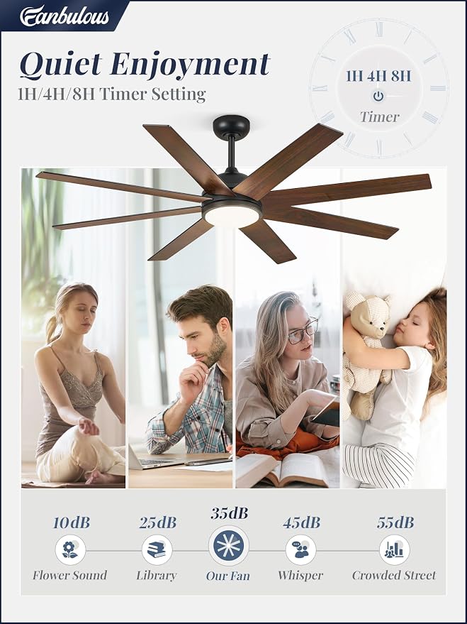 Fanbulous Ceiling Fans with Lights, 60 inch Black Ceiling Fan with Light and Remote, Outdoor Ceiling Fans for Living Room Patio, 6 Speeds, Reversible Quiet DC Motor, 3 CCT, 8 Blades