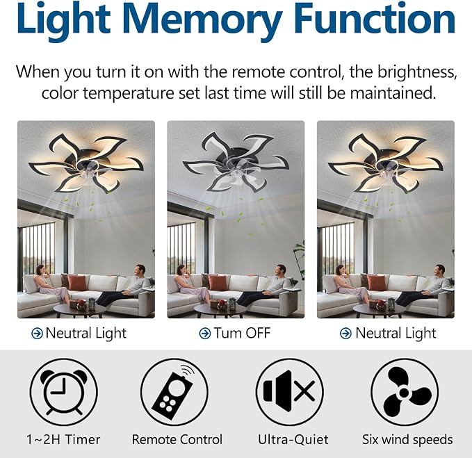 Dalouguan 32" Black Modern Ceiling Fan with Lights Remote Control, 6 Speeds 3 Light Color Low Profile Flush Mount Ceiling Fan for Kitchen Bedroom