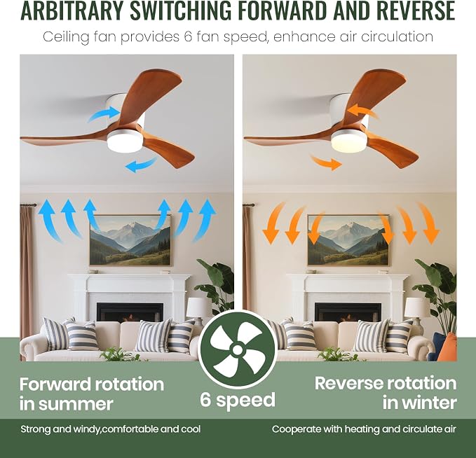 GESUM 42" Flush Mount Ceiling Fan with Lights3 Wood Blades, Reversible,Dimmable, Low Profile Ceiling Fan with Remote Control for Living Room Kitchen Bedroom(White+Wood)