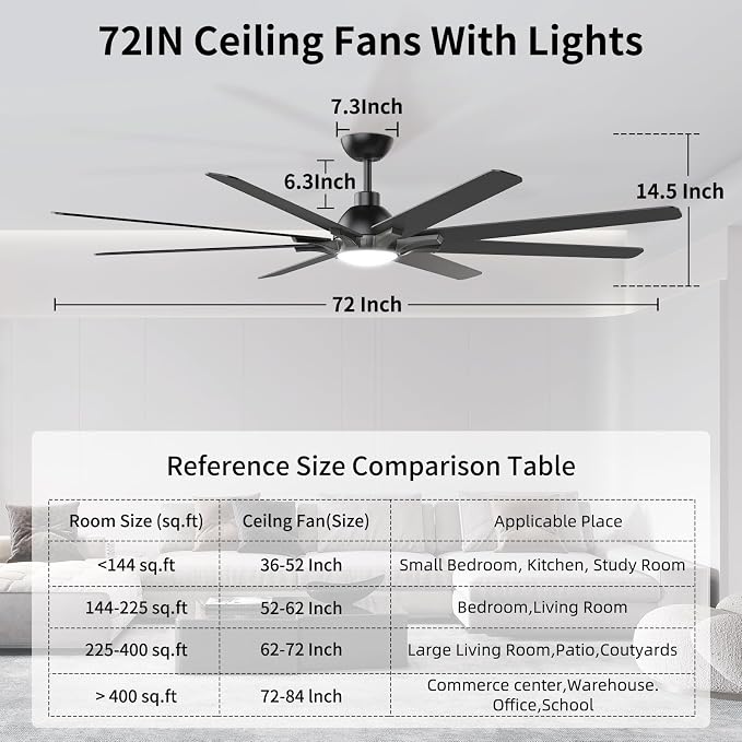 72 Inch Ceiling Fan with Light and Remote Control, Black | 6-Speed Quiet Reversible DC Motor, 3CCT Dimmable LED Light,8 Wood Blades,Used for Living Room, Office,Covered Patio